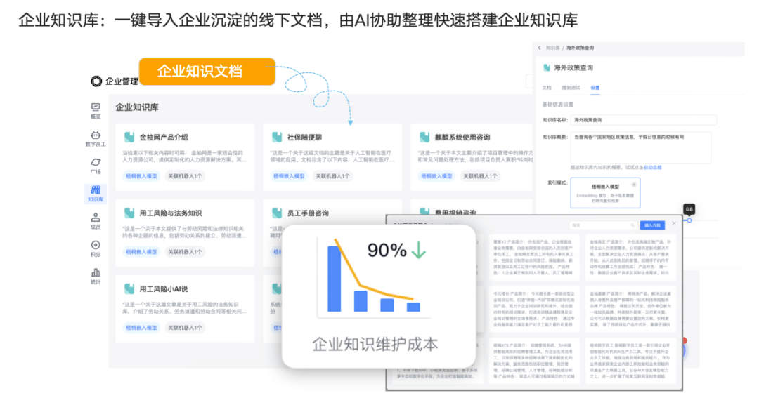 AI数字员工是干嘛的