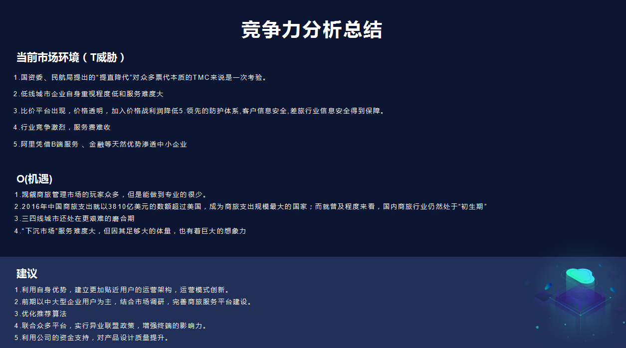 竞品分析案例