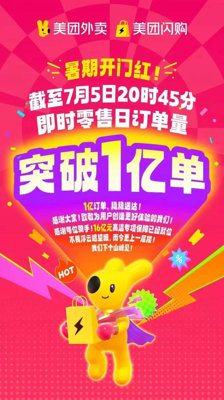 外卖平台价格战 外卖平台价格战