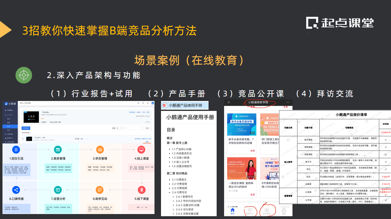 竞品分析案例