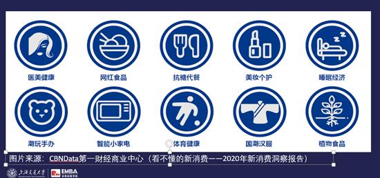 新品即爆品