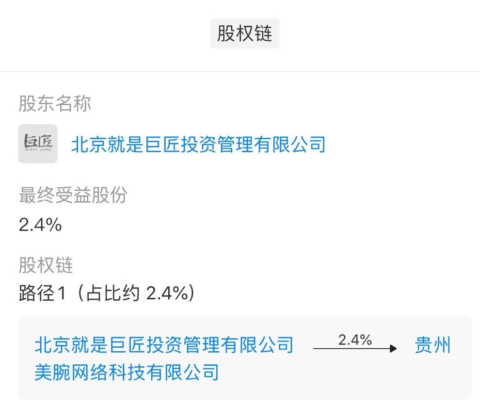 电商创业新手怎么做