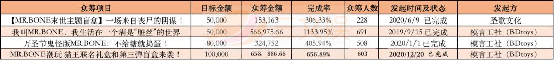 抖音号交易出售平台