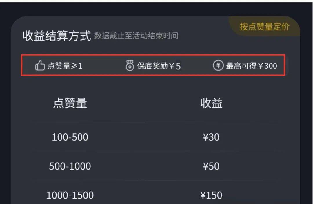 听歌外挂刷量赚钱