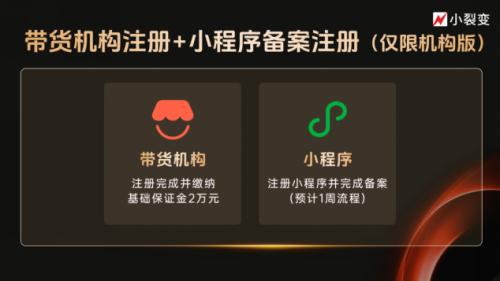 微信推客带货模式