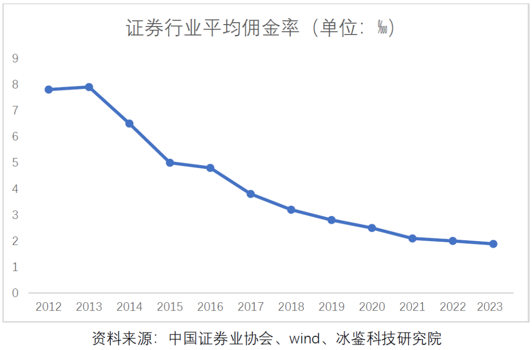 ai导购淘宝