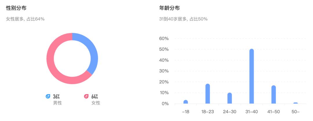 抖音号交易出售平台