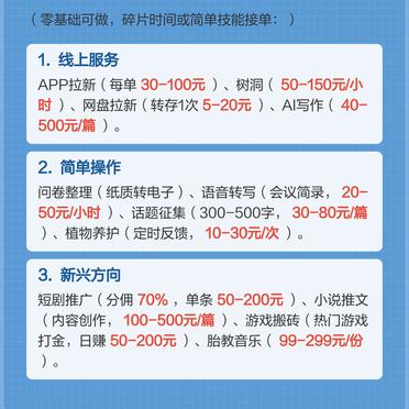 二手平台倒爷赚钱攻略