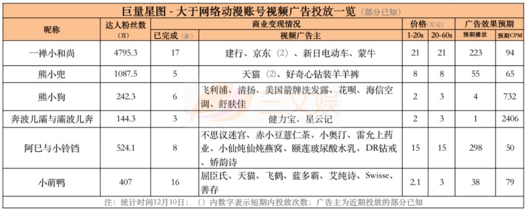 抖音号交易出售平台