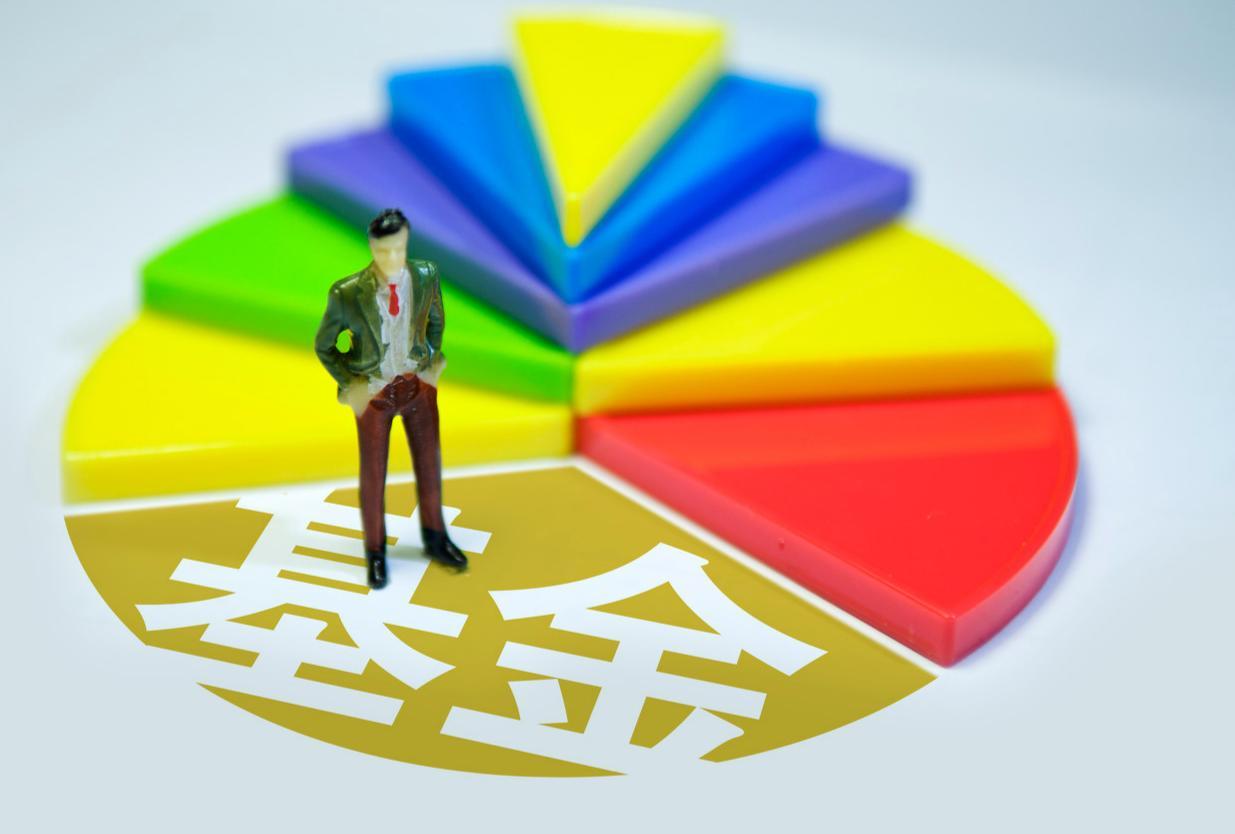 基金a类c类