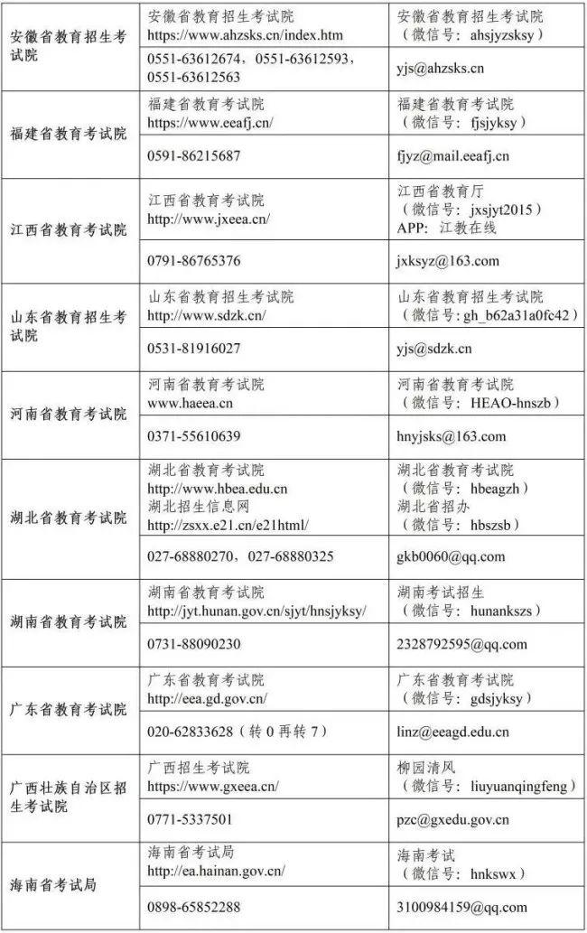 考研咨询