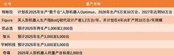 nx人形机器人 nx人形机器人