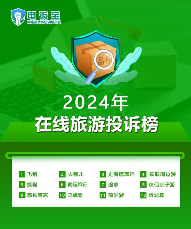 大数据杀熟典型案例