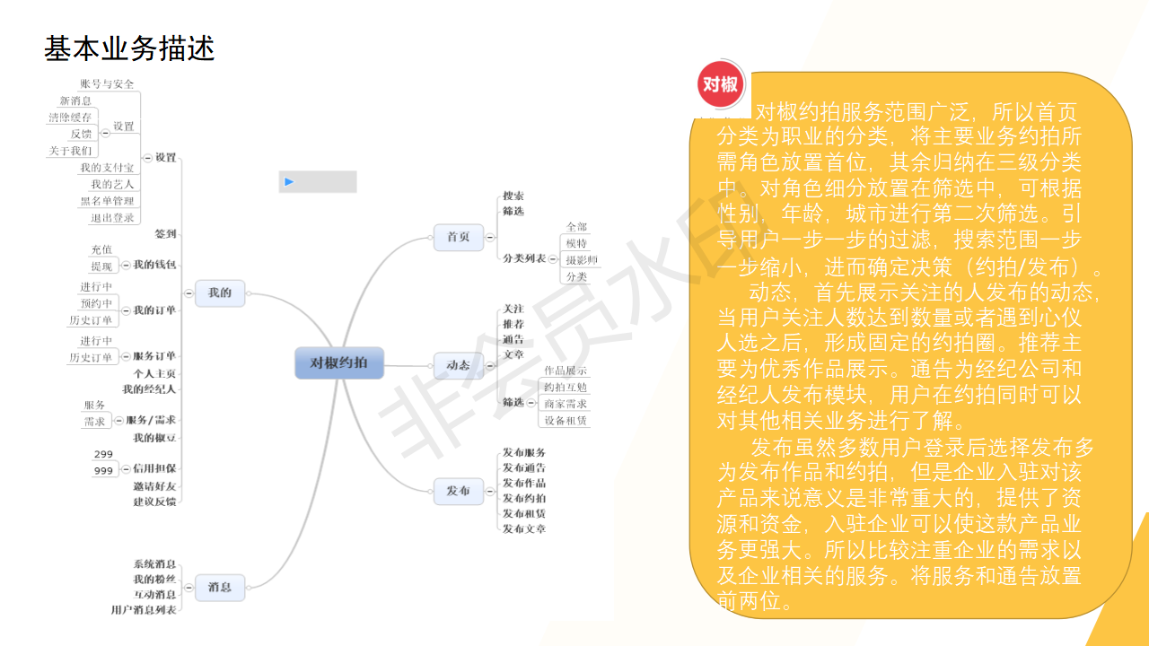 摄影约拍