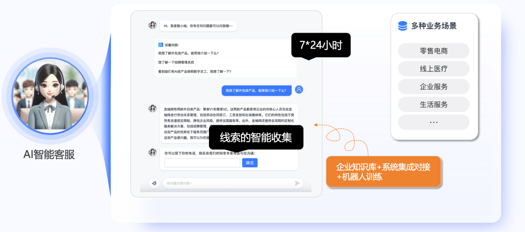 AI数字员工是干嘛的