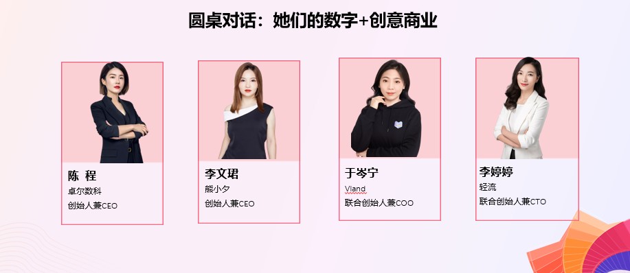 女性创业平台
