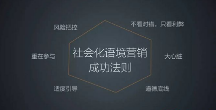 什么叫圈层经济