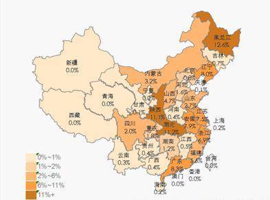 网上怎么做代练呢