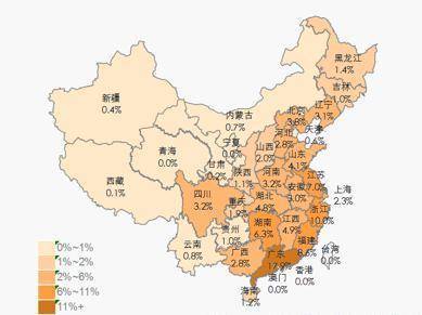 网上怎么做代练呢