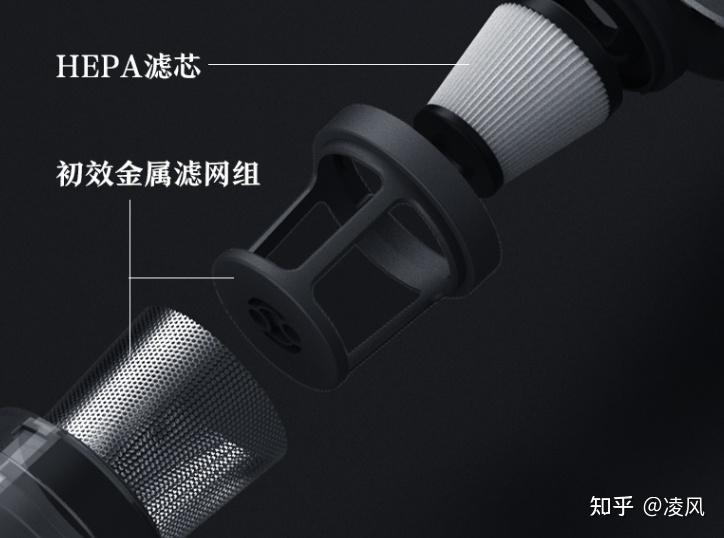 车载配件什么实用
