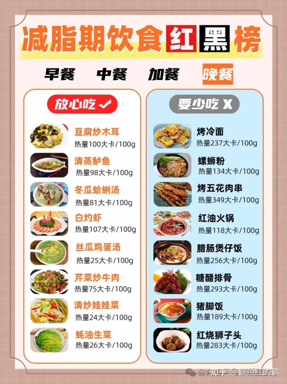 没时间做饭代餐推荐