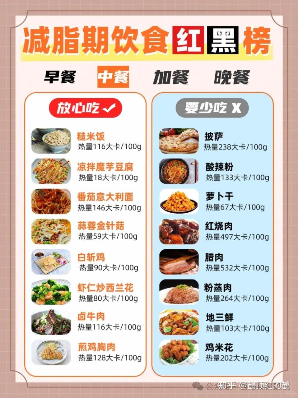 没时间做饭代餐推荐