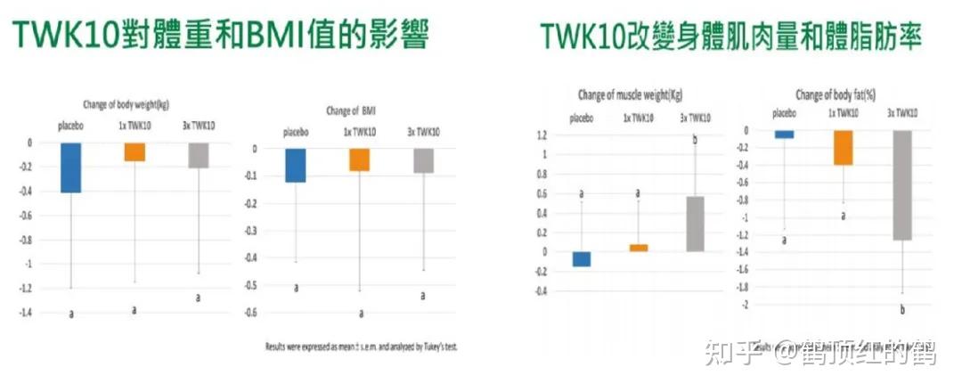 没时间做饭代餐推荐