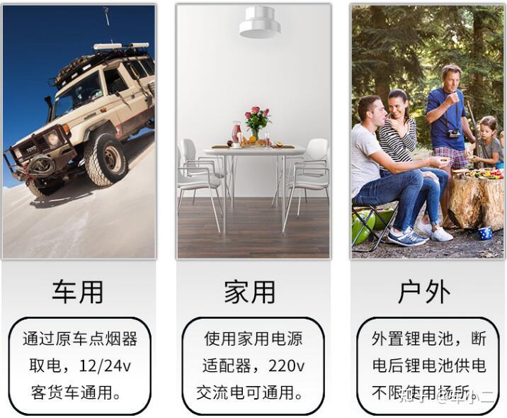 车载配件什么实用