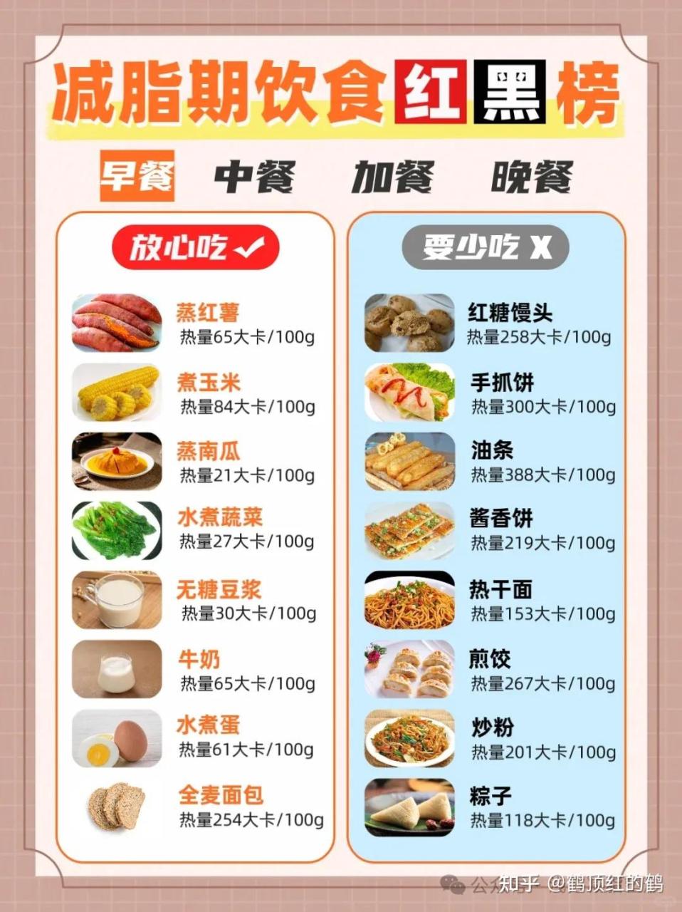 没时间做饭代餐推荐