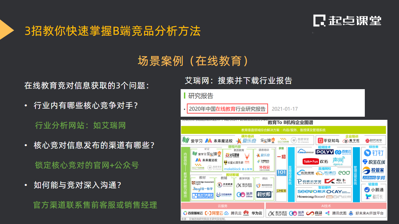 竞品分析案例