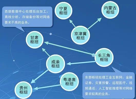 算力大白话解释 算力大白话解释