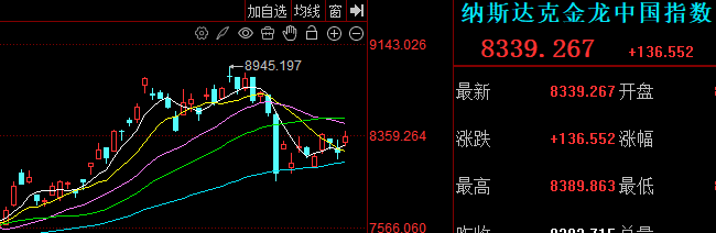 机构看etf 机构看etf