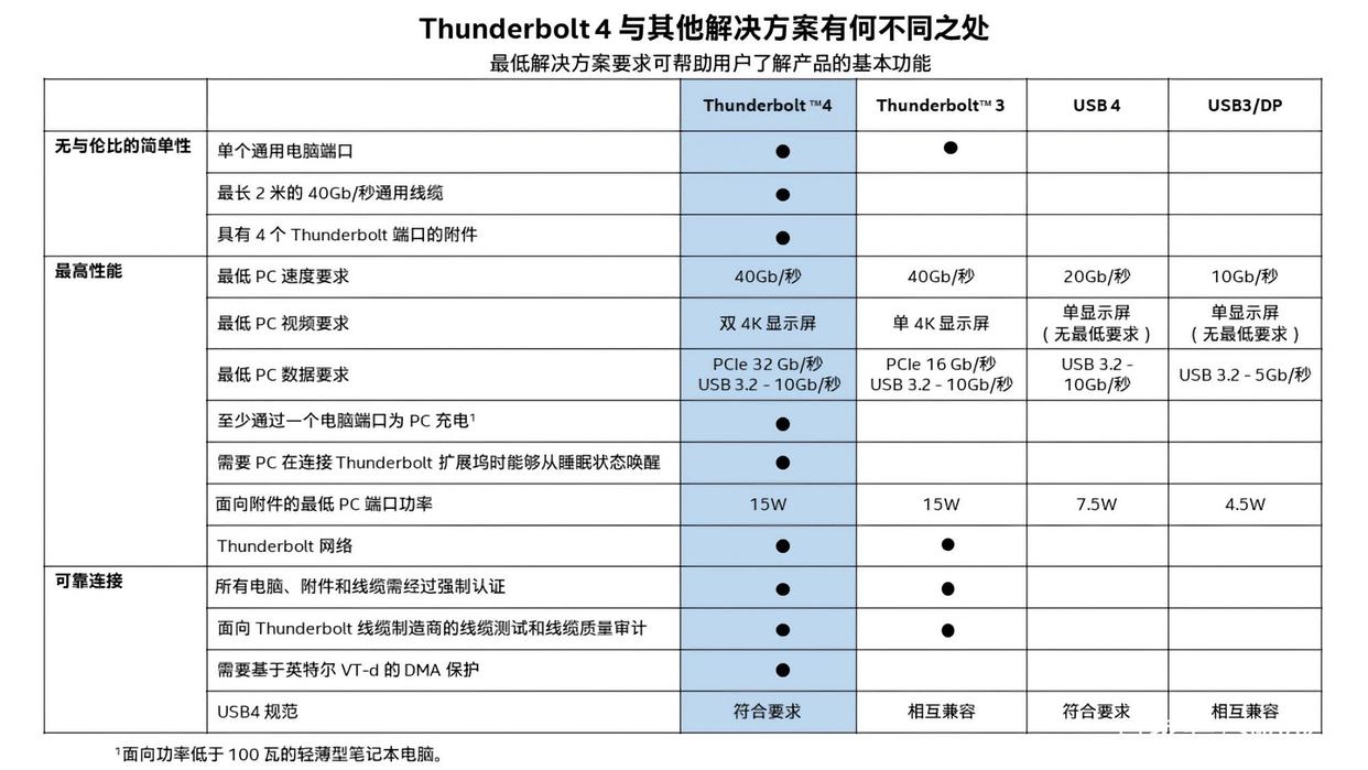 离谱产品曝光