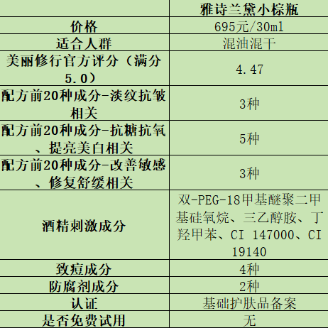 会让皮肤变紧致的产品