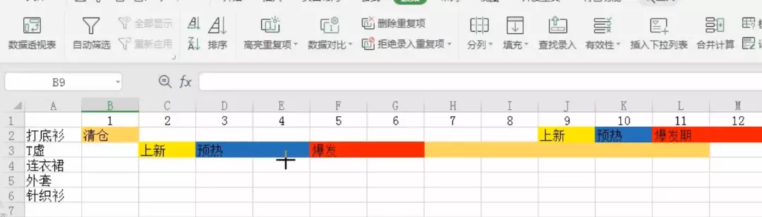 淘宝非标品爆款打造
