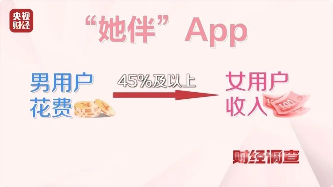 大尺度色情语聊、撮合卖淫嫖娼！这些交友软件竟暗藏“桃色陷阱”→