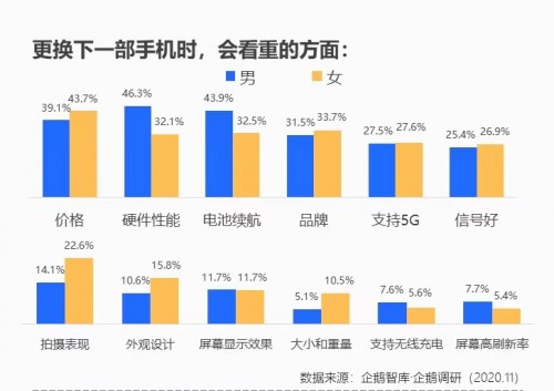二手手机哪个平台最靠谱买