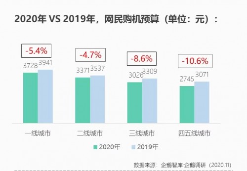 二手手机哪个平台最靠谱买