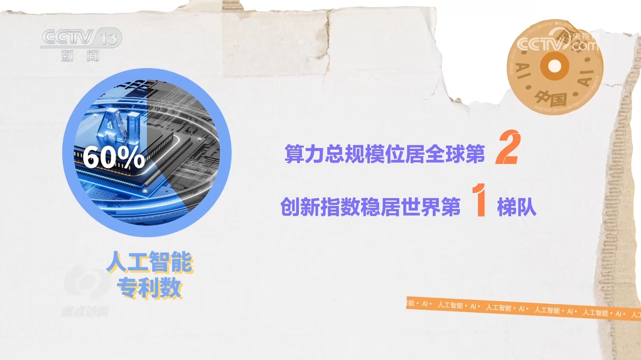 ai提示词工程师是做什么的