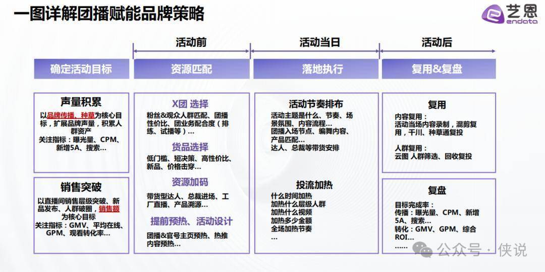 抖音新玩法赚钱 抖音新玩法赚钱