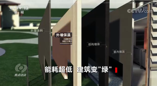 什么是低能耗暖男