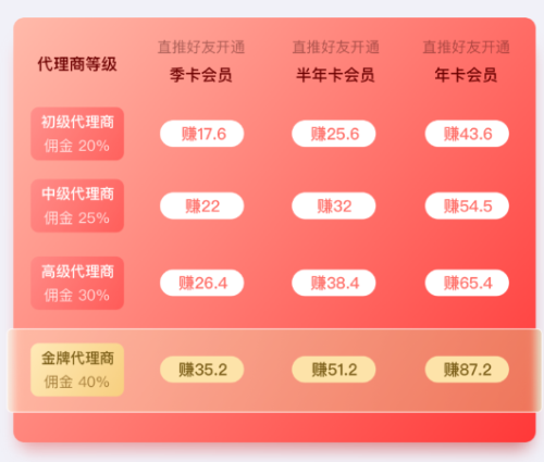 推文助手破解版最新版13 推文助手破解版最新版13