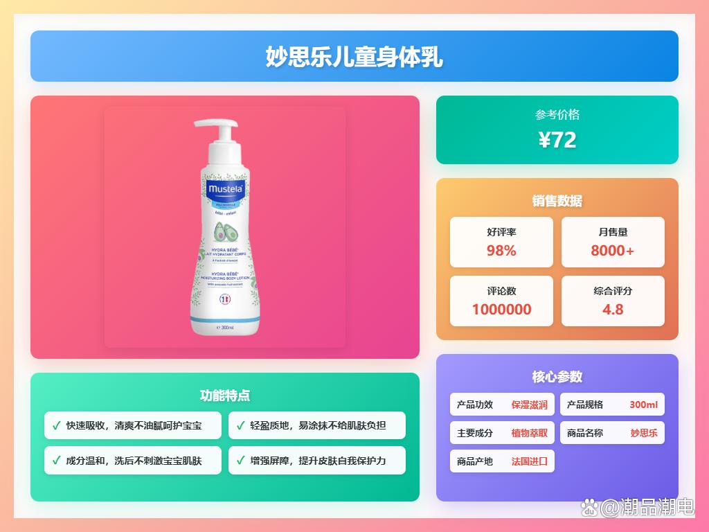国内十大母婴品牌排行榜