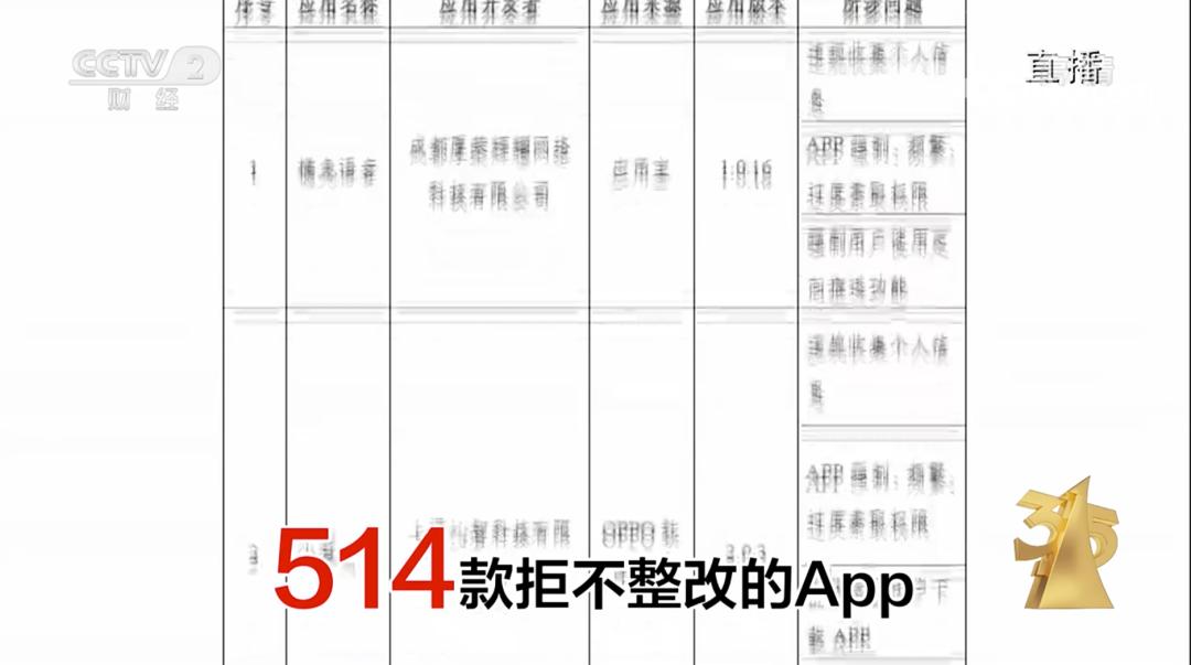 食品直播带货风险