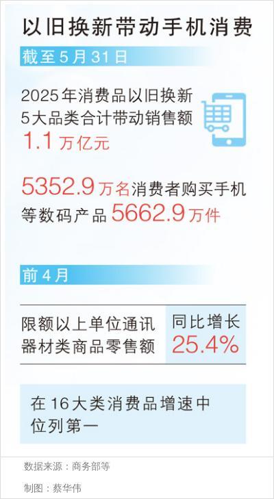 二手手机哪个平台最靠谱买 二手手机哪个平台最靠谱买