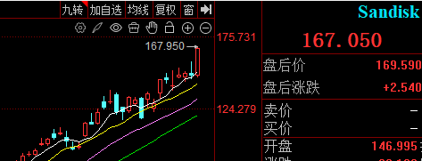 机构看etf 机构看etf