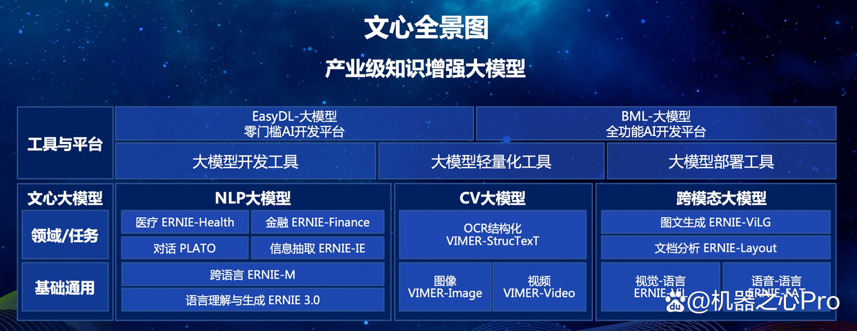 ai创作视频任务锚点 ai创作视频任务锚点