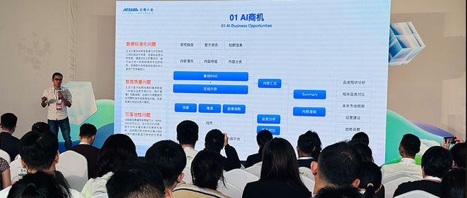 AI智能拓客 AI智能拓客