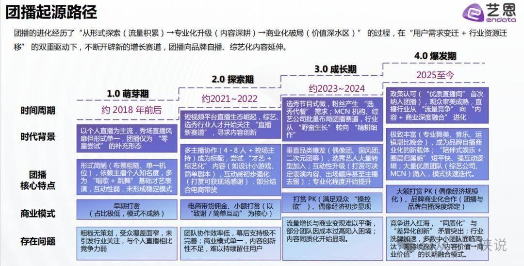抖音新玩法赚钱 抖音新玩法赚钱