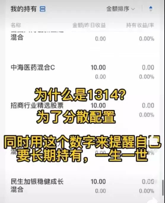 1万块买了1314只!基金“海王”手握整个大盘,上一位“海王”却后悔了…… 1万块买了1314只!基金“海王”手握整个大盘,上一位“海王”却后悔了……